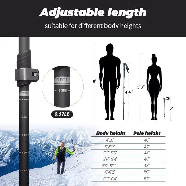 Pair of 2 Hiking  Poles