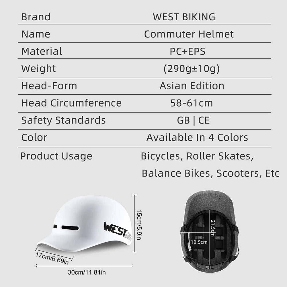 Baseball Cap Bike Helmet