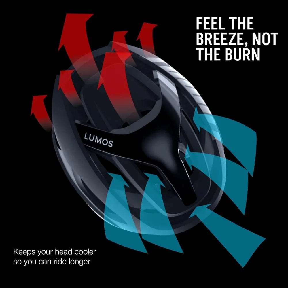 Road Bike Helmet | Lumos Firefly Compatible | Built-in Sunglasses Port